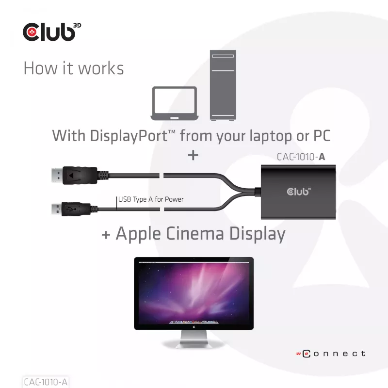 Club 3D CAC-1010-A aktiivinen DisplayPort – Dual Link DVI-D -sovitin, DisplayPort 1.2a, USB-virta, HDCP OFF, 0,6 m, musta