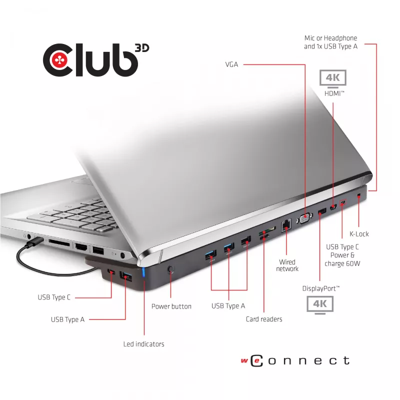 CLUB3D USB Type-C 3.2 Gen1 Triple Display Dynamic PD Charging -telakka 100W PD -laturi