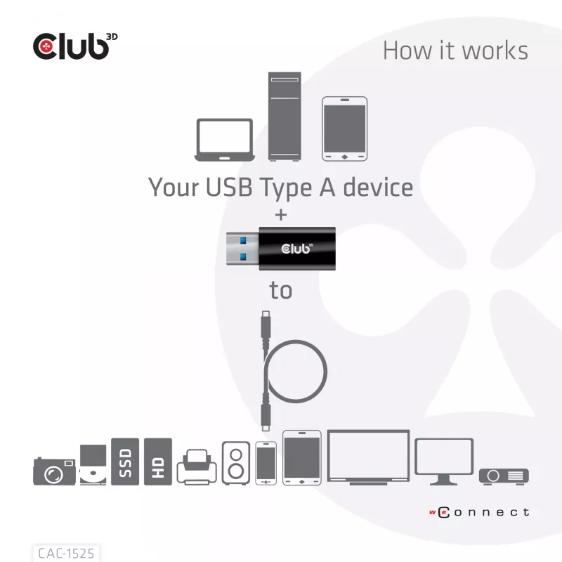 CLUB3D USB 3.2 Gen1 tyyppi A - USB 3.2 Gen1 Type C -sovitin M/F