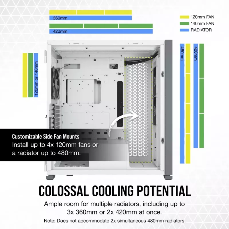 PC-kotelo Corsair 7000D AIRFLOW Full Tower valkoinen