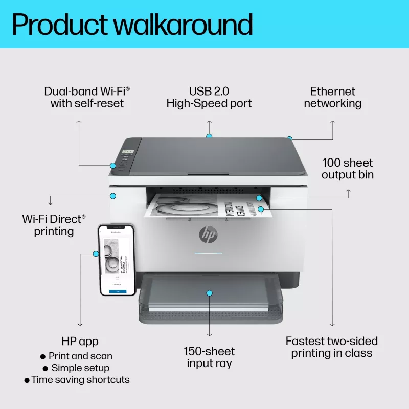 Monitoimilasertulostin HP LaserJet MFP M234dw — mono, A4, 29 ppm, duplex, Wi‑Fi, Ethernet