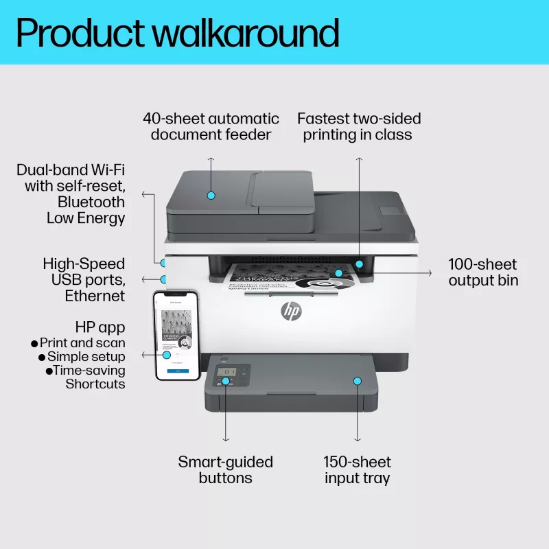 Monitoimilasertulostin HP LaserJet MFP M234sdw — mono A4, 29 ppm, duplex, Wi‑Fi, Ethernet