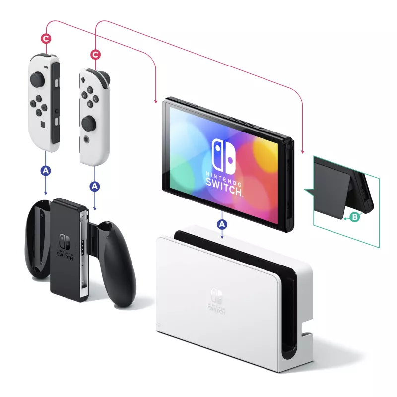 Nintendo Switch OLED, Nintendo Switch, NVIDIA Custom Tegra, valkoinen, analoginen / digitaalinen, Home-painike, virta-/lepopainike, painikkeet