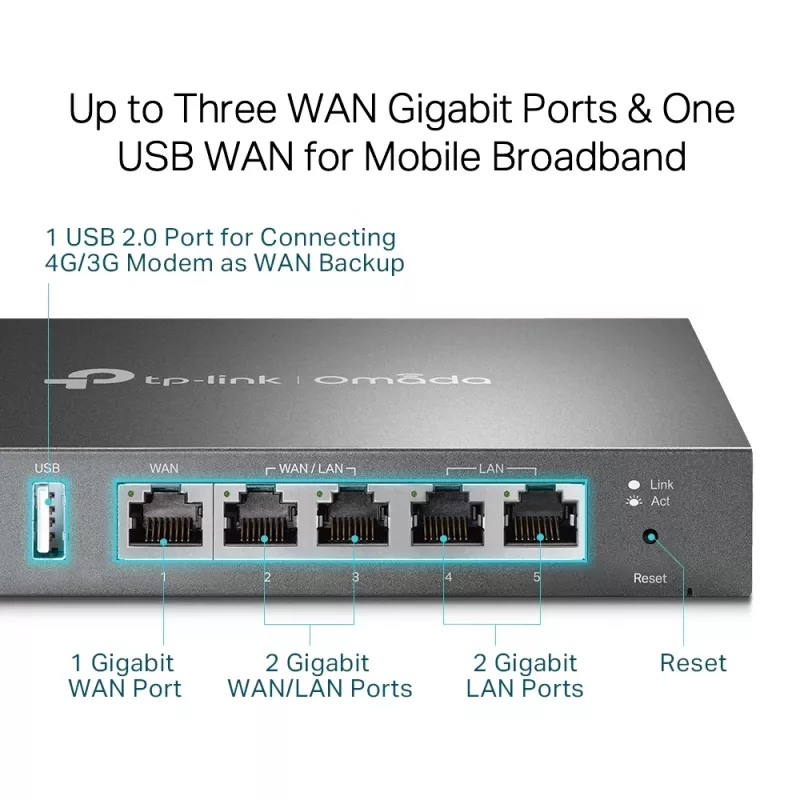 Reititin TP-Link SafeStream Gigabit Multi-WAN VPN TL-R605