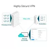 Reititin TP-Link SafeStream Gigabit Multi-WAN VPN TL-R605