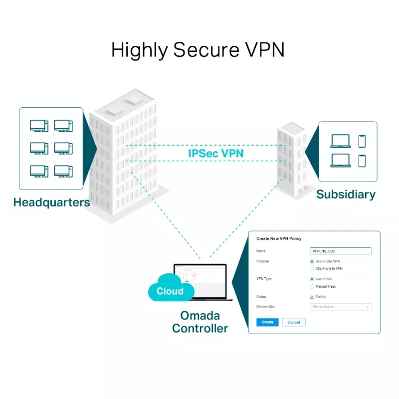 Reititin TP-Link SafeStream Gigabit Multi-WAN VPN TL-R605