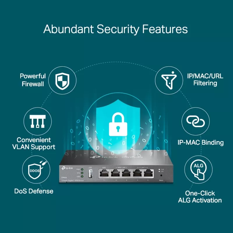 Reititin TP-Link SafeStream Gigabit Multi-WAN VPN TL-R605