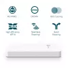 Tukiasema TP-Link Omada AX3000 Wall Plate WiFi 6 2,4 GHz 5 GHz