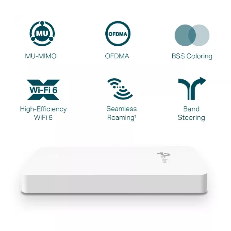 Tukiasema TP-Link Omada AX3000 Wall Plate WiFi 6 2,4 GHz 5 GHz