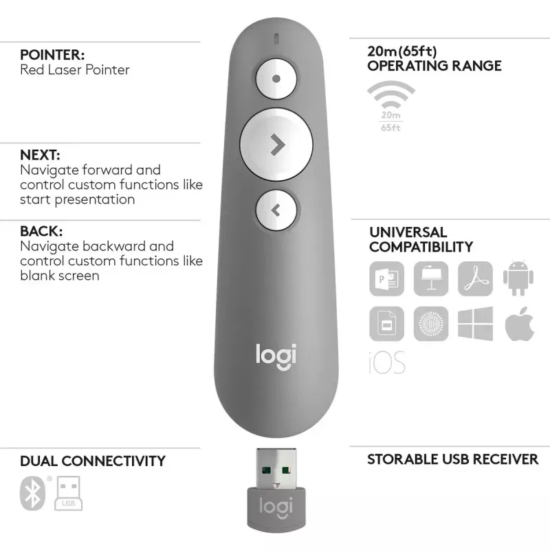 LOGITECH R500 laser-esityskaukosäädin harmaa