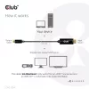 CLUB3D HDMI - USB Type-C 4K60Hz aktiivinen kaapeli M/M 1,8 m/6 ft