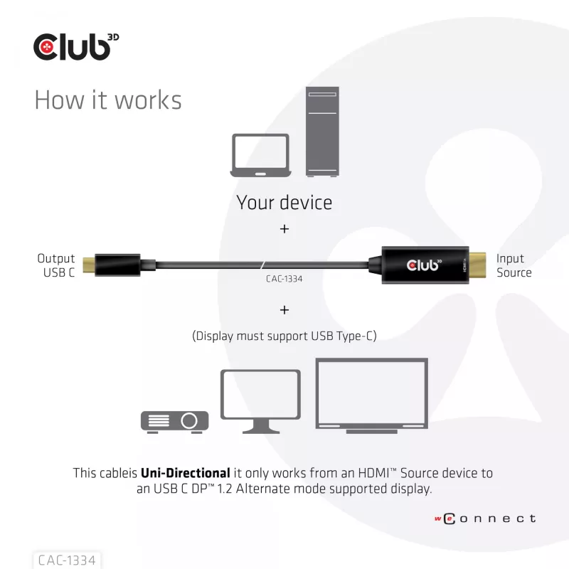 CLUB3D HDMI - USB Type-C 4K60Hz aktiivinen kaapeli M/M 1,8 m/6 ft