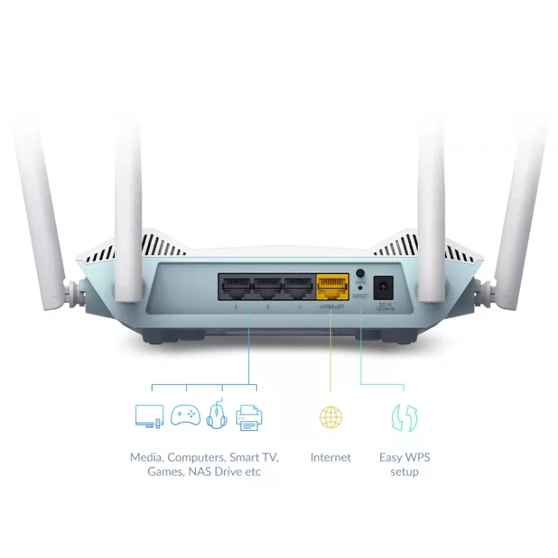 Pöytäreititin D-Link R15 EAGLE PRO AI Dualband Wi-Fi 6