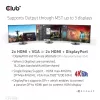 Telakointiasema CLUB3D CSV-1568 metallikotelo USB Gen2 Type-C USB Gen2 Type-A HDMI DP VGA RJ45 120W
