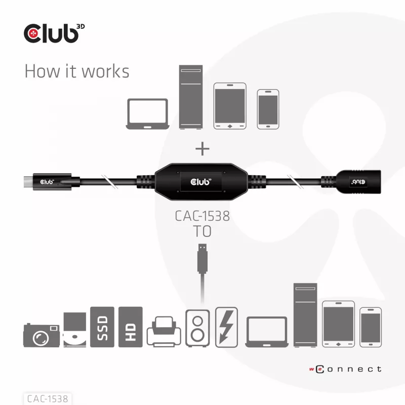 Club 3D CAC-1538 USB-C – USB-A aktiivikaapeli, USB 3.2 Gen1 5 Gbps, uros–naaras, 10 m, musta