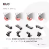 USB Type-C Gen2 kulma-adapterisarja, 2 kpl CLUB3D CAC-1528 — USB-C–USB-C, tukee 4K@120Hz