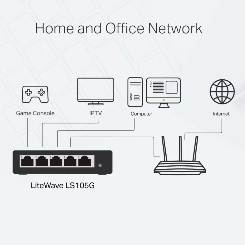 TP-Link 5-porttinen 10/100/1000Mbps työpöytäverkkokytkin