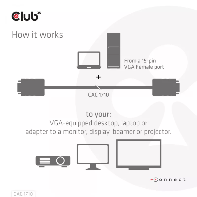 Club 3D CAC-1710 VGA-kaapeli HD-15 uros–uros, kaksisuuntainen, 10 m, 1080p, musta