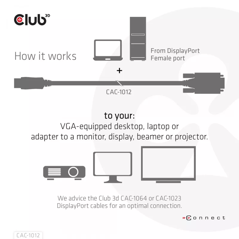 DisplayPort–VGA-kaapeli M/M CLUB3D CAC-1012 2 m