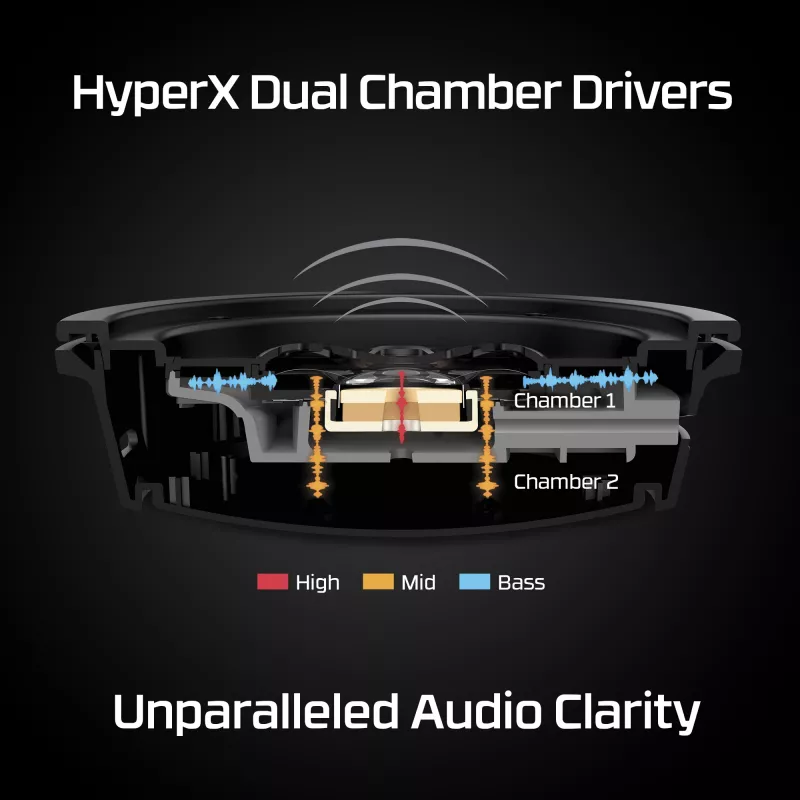 HyperX Cloud Alpha -peliheadset (musta-punainen)