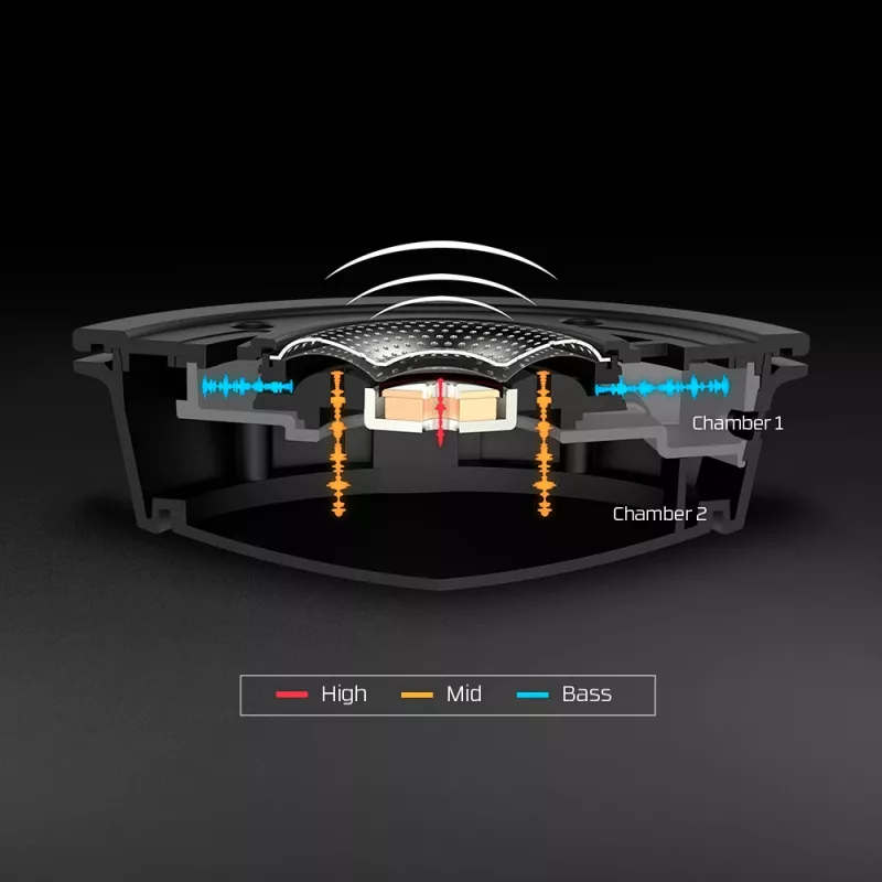 HyperX Cloud Alpha -peliheadset (musta-punainen)