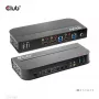 KVM-kytkin CLUB3D CSV-1382 Dual HDMI 4K 60Hz USB