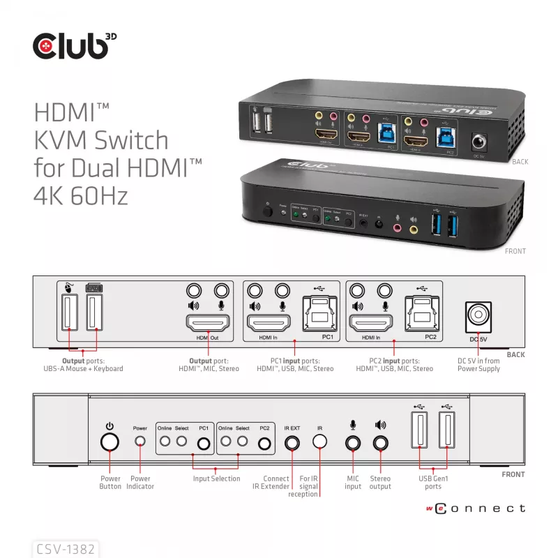 KVM-kytkin CLUB3D CSV-1382 Dual HDMI 4K 60Hz USB