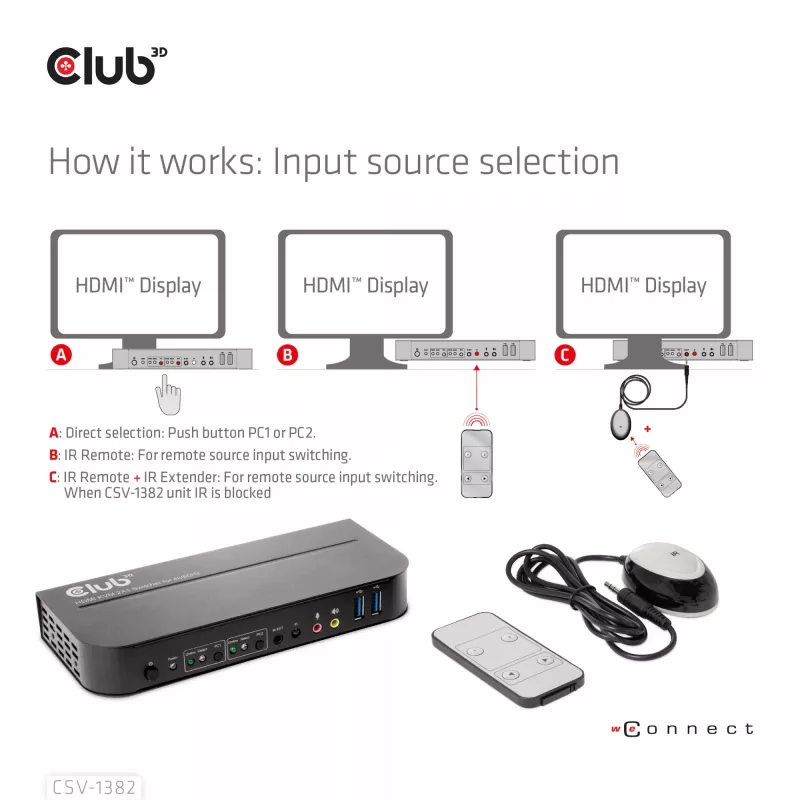 KVM-kytkin CLUB3D CSV-1382 Dual HDMI 4K 60Hz USB