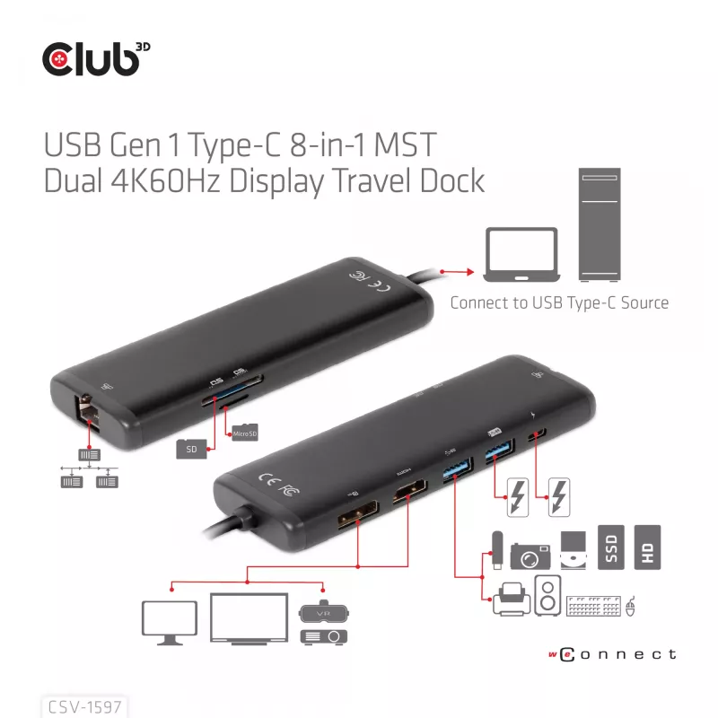 CLUB3D USB Gen 1 Type-C 8-in-1 MST Dual 4K60Hz Display matkatelakka