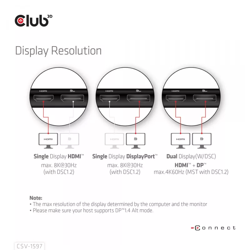CLUB3D USB Gen 1 Type-C 8-in-1 MST Dual 4K60Hz Display matkatelakka