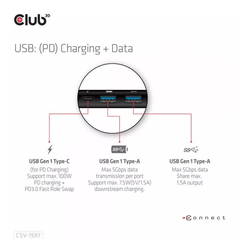 CLUB3D USB Gen 1 Type-C 8-in-1 MST Dual 4K60Hz Display matkatelakka