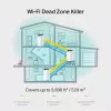 TP-Link AC1900 Whole Home Mesh Wi-Fi -järjestelmä, 3 kpl:n pakkaus