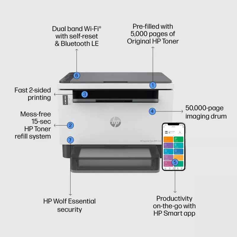 HP LaserJet Tank MFP 2604dw tulostin, laser, monitulostus, 600 x 600 DPI, A4, suoratulostus, harmaa