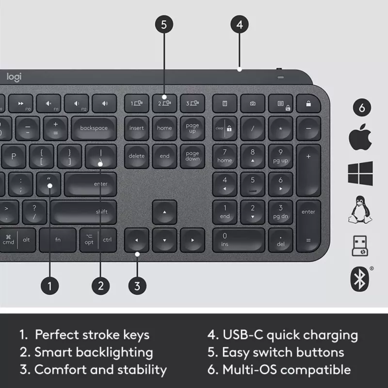 LOGITECH MX Keys Combo For Business Gen 2 – grafiitti – Pan Nordic