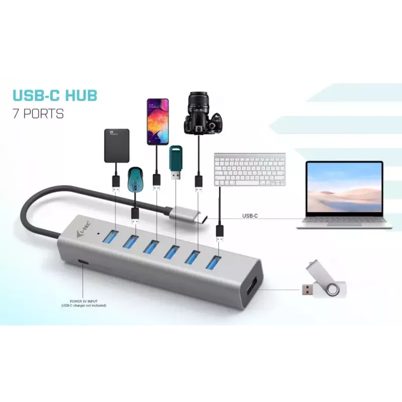 i-tec USB-C lataava metalli-HUB 7 porttia USB 3.2 Gen 1 Type-C Type-A