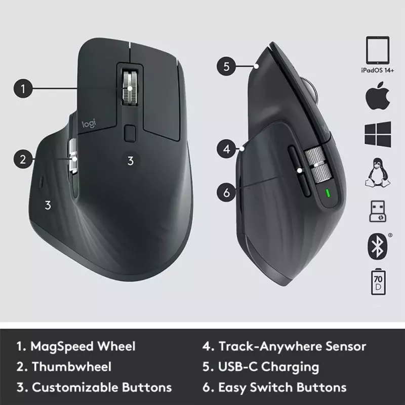 LOGITECH MX Master 3S for Business – langaton Bluetooth-hiiri – grafiitti
