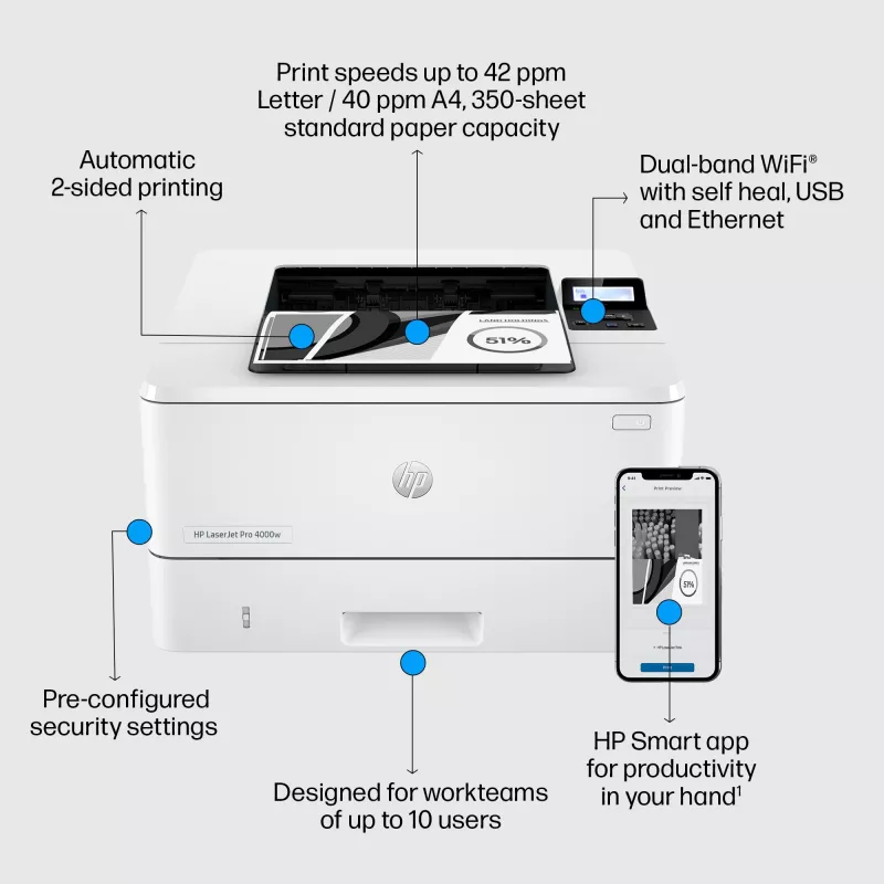 Tulostin HP LaserJet Pro 4002dw laser valkoinen