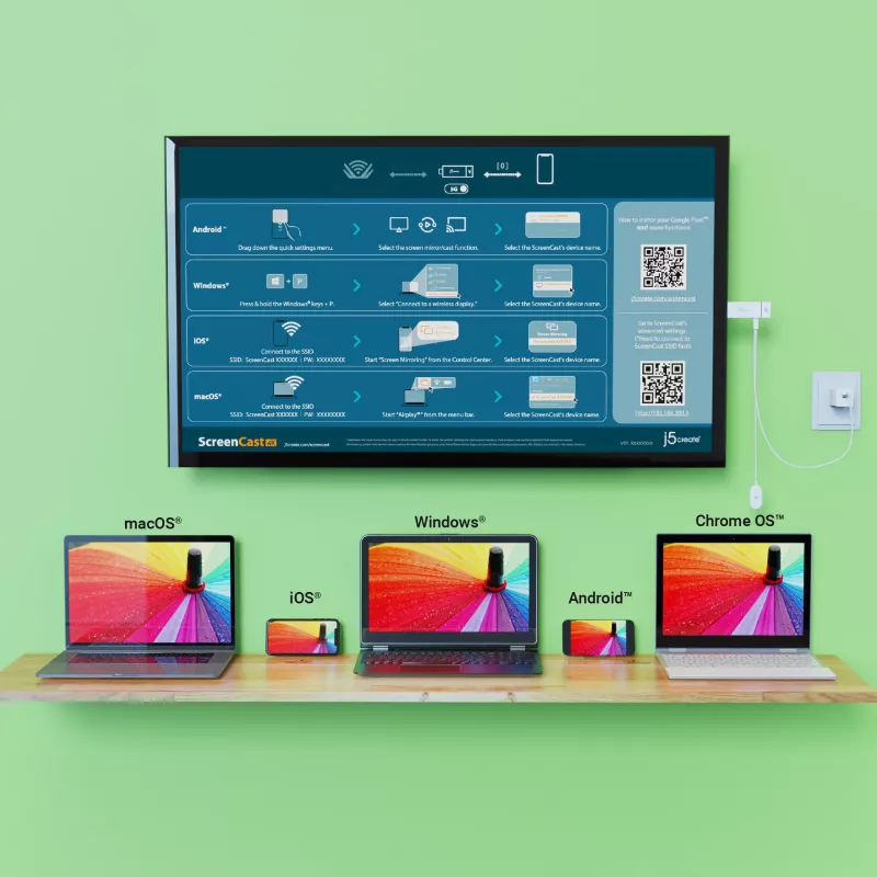 j5create JVAW76-N ScreenCast 4K HDMI langaton näyttösovitin