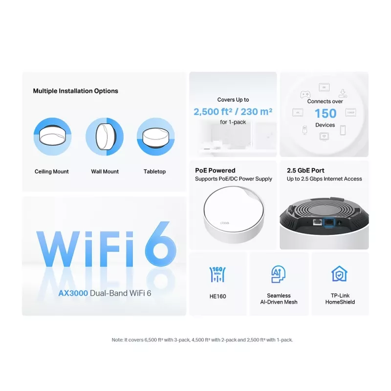TP-Link AX3000 Whole Home Mesh Wi-Fi 6 -järjestelmä PoE:lla