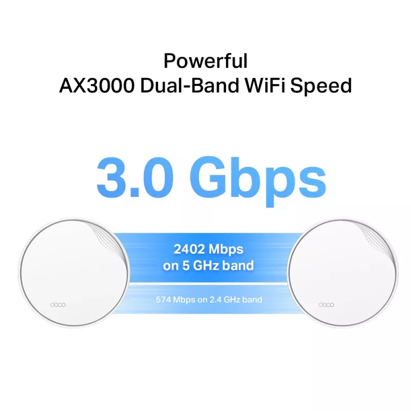 TP-Link AX3000 Whole Home Mesh Wi-Fi 6 -järjestelmä PoE:lla