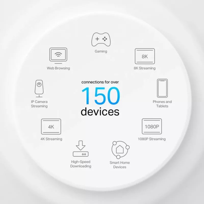 TP-Link AX3000 Whole Home Mesh Wi-Fi 6 -järjestelmä PoE:lla