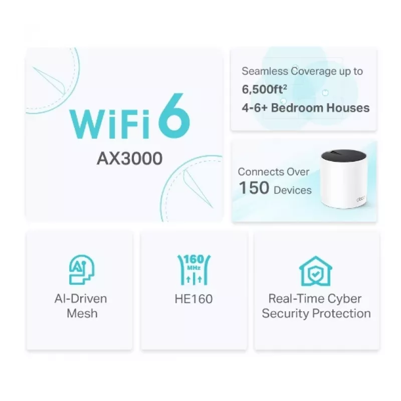 Mesh-reititin TP-Link AX3000 dualband 2,4 GHz 5 GHz Wi-Fi 6
