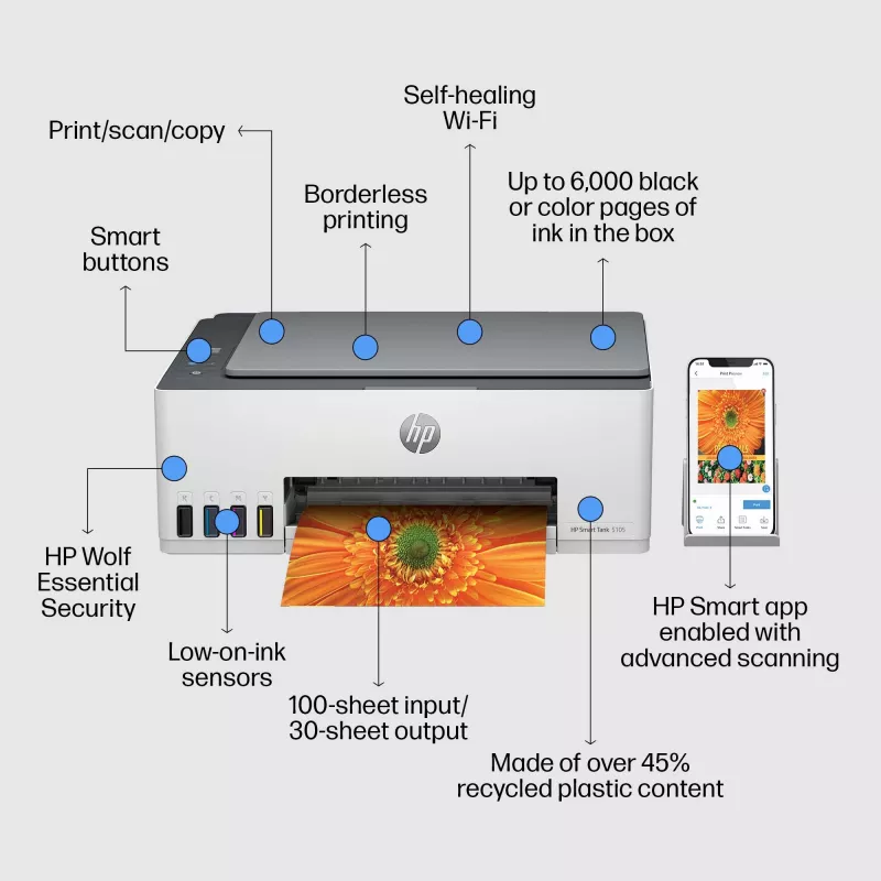 HP Smart Tank 5105 langaton monitoimitulostin, kopiokone, skanneri, värillinen
