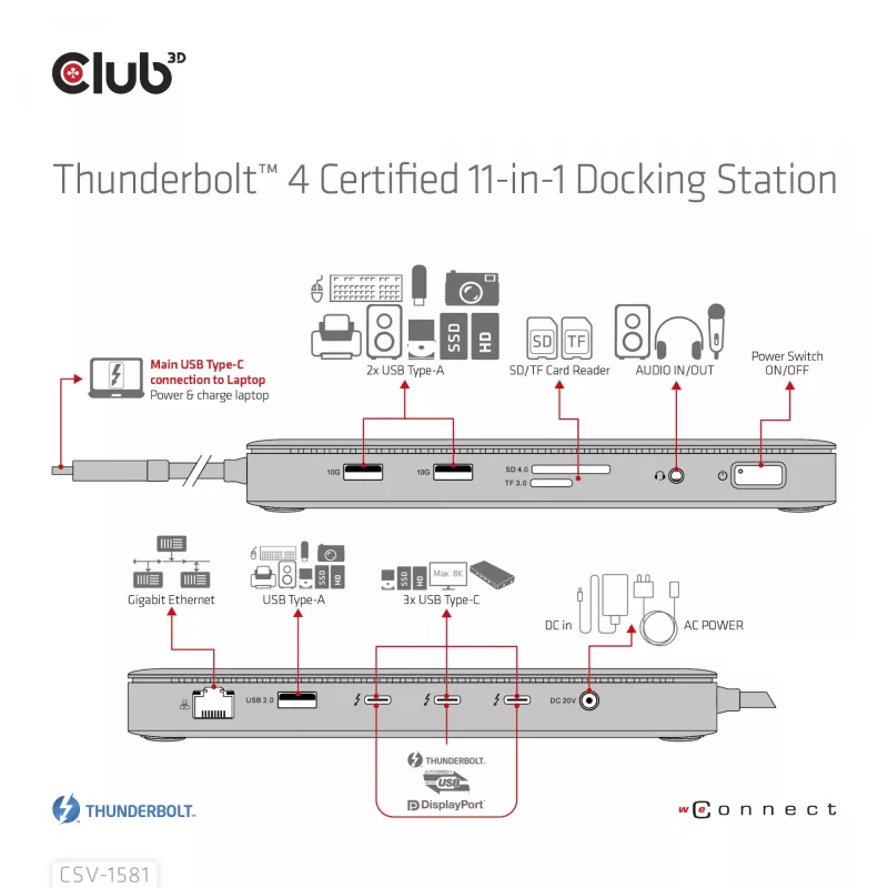 Telakointiasema CLUB3D Thunderbolt 4 Certified 11-in-1 140W