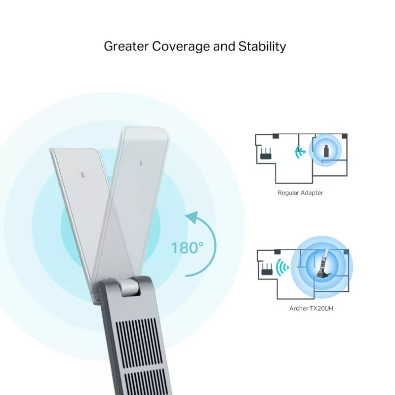TP-Link Archer AX1800 High Gain Dual-Band Wi-Fi 6 USB-sovitin