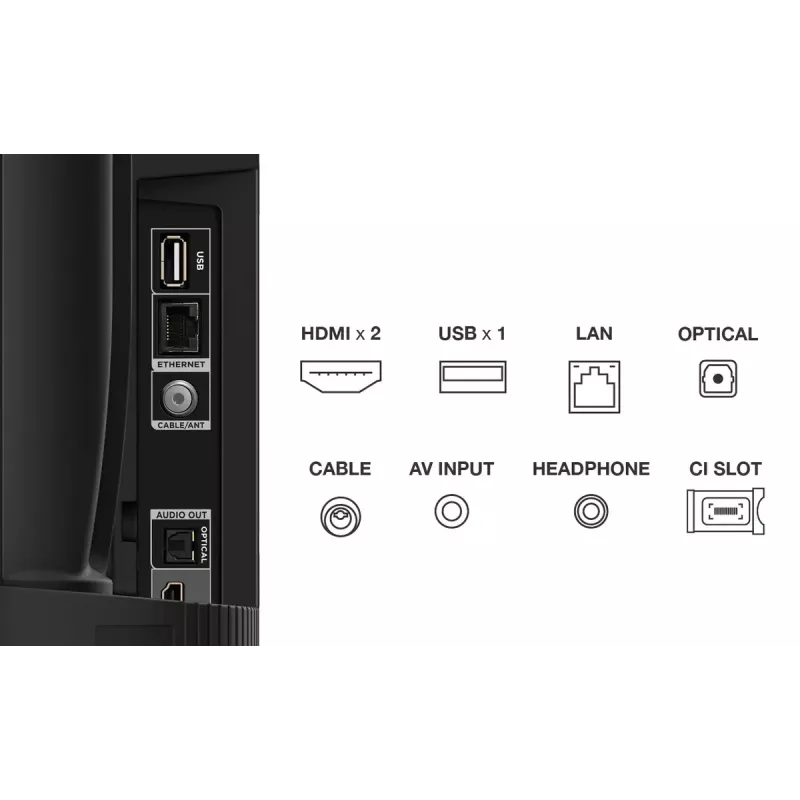 TV TCL 32S5400A 32