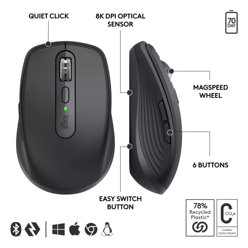 Hiiri Logitech MX Anywhere 3S Business musta langaton