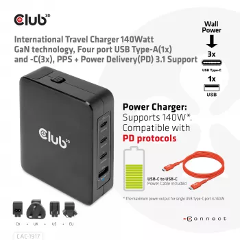 CLUB3D International Travel Charger 140W GaN-teknologia, neljä porttia USB Type-A (1x) ja -C (3x), PPS + Power Delivery (PD) 3.1 -tuki