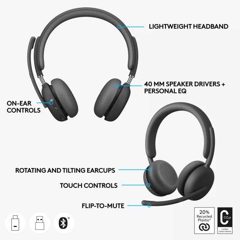 LOGITECH kuulokemikrofoni - Zone - langaton - grafiitti