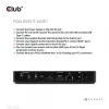 CLUB3D DisplayPort/HDMI KVM-kytkin/telakka 4K60Hz USB Type-C-tuloille